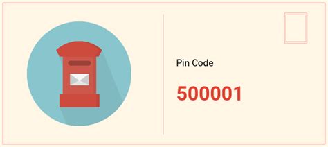 Cracked the Code: Your Guide to Abids Pincode (500001) for Business Success!