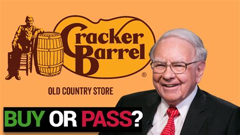 Cracker Barrel Stock: A Comprehensive Guide to Investing in CBRL