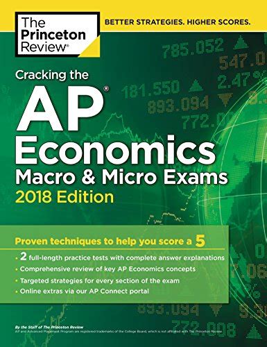Cracking the AP Economics Macro and Micro Exams 2018 Edition Proven Techniques to Help You Score a 5 College Test Preparation PDF