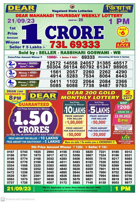 Cracking the Code: Unveiling the Secrets of Lottery Sambad