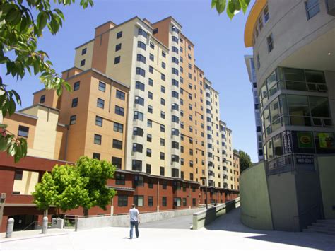 Cracking the Code to Secure Off-Campus Housing near SFSU: A Comprehensive Guide