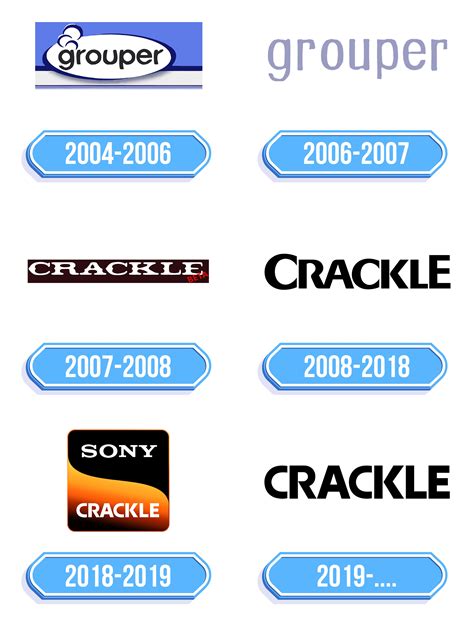 Crackle 簡介