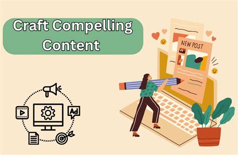 Craft Compelling Content: