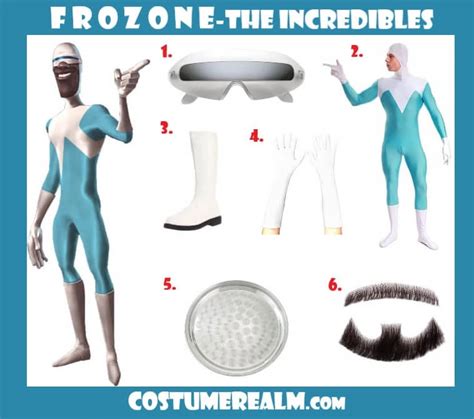 Crafting Your Frozone Masterpiece