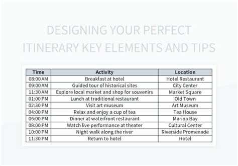 Crafting the Essential Components