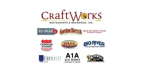 Craftworks Restaurants & Breweries Inc.: 2023 Annual Report