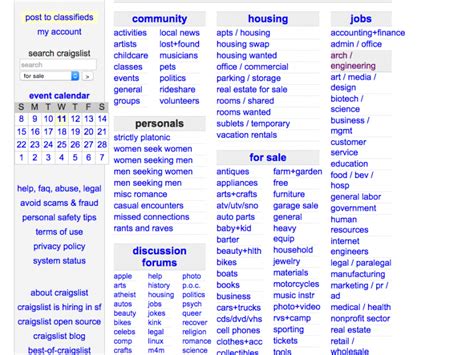 Craigslist New Jersey: A Thriving Job Market