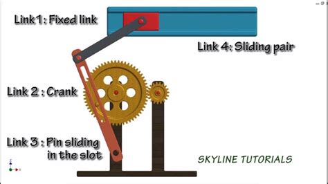 Crank and Slotted Lever Mechanism: A Comprehensive Guide to Its Design and Applications