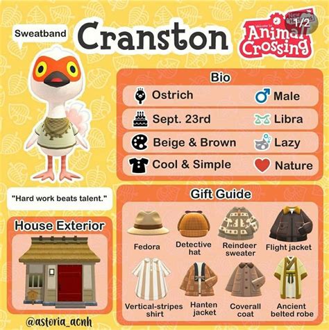 Cranston Animal Crossing: 200+ Fun Facts