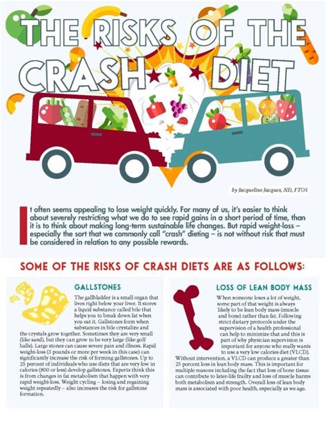 Crash Dieting: