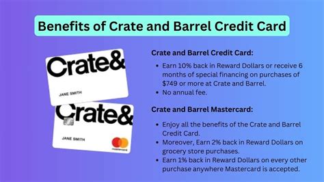 Crate and Barrel CC: The Ultimate Guide