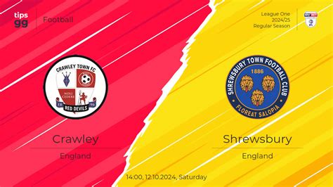 Crawley Town vs. Shrewsbury: A Comprehensive Analysis of the Rivalry