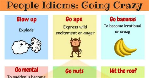 Crazy Idioms Doc