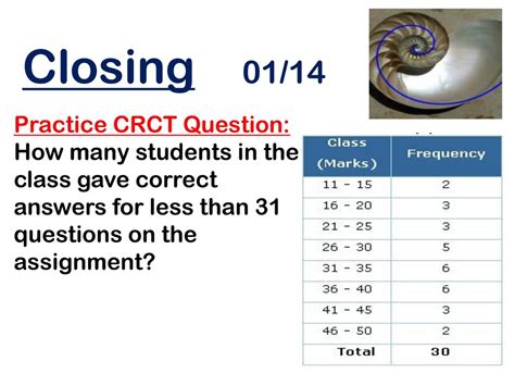 Crct Practice Questions And Answers Kindle Editon