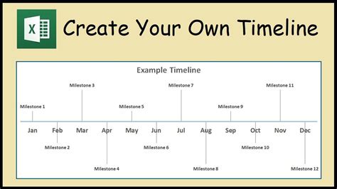 Create Excel Timeline Chart