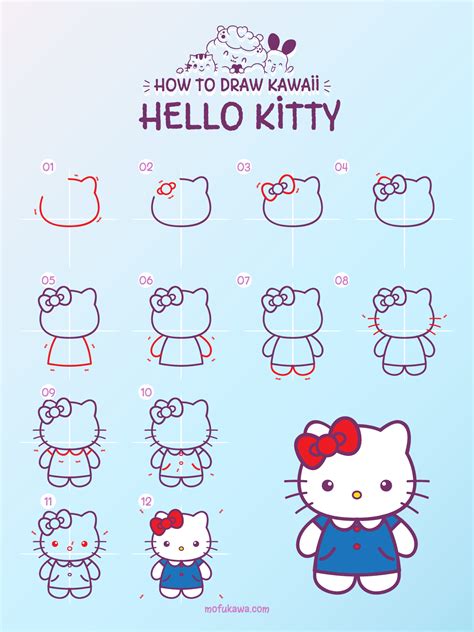 Create Hello Kitty in 10 Easy Steps!