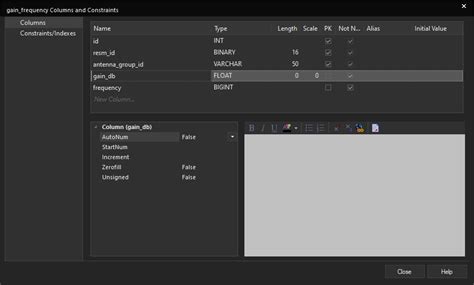 Create Table with Double Datatype in MySQL: A Comprehensive Guide for 2023