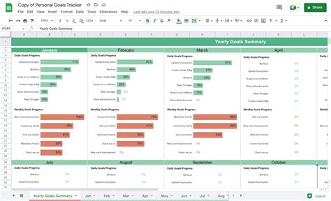 Create Template In Google Sheets