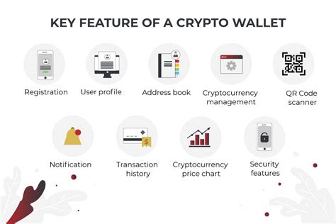 Create a History for Your Crypto Wallet