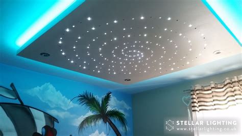 Create a Stellar Ambiance with LED Ceiling Lighting