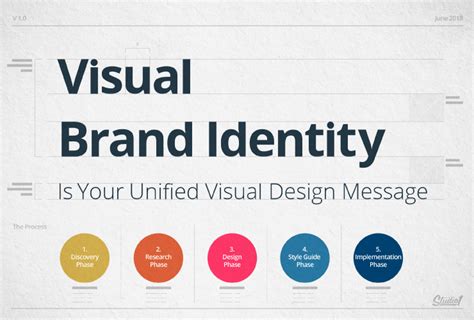 Create a Unified Brand Identity: