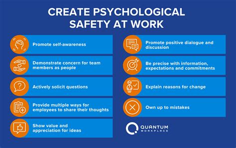 Create an environment of psychological safety: