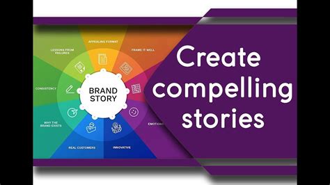 Create compelling stories: