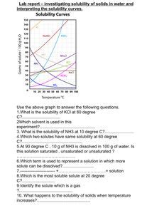 Creating A Solubility Curve Lab And Answers Epub