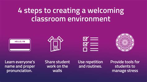 Creating a welcoming environment