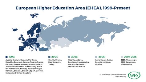 Creating the European Area of Higher Education Voices from the Periphery 2nd Printing PDF