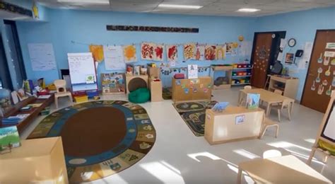 Creative Play: A Cornerstone of Preschool Education