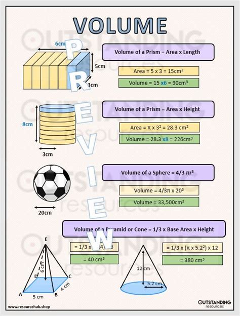 Creative Publications Math Answers Epub