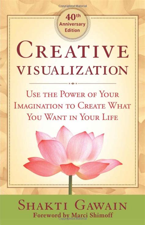 Creative Visualization Doc