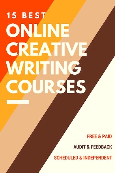 Creative Writing Courses Near Me: 50+ Top Options