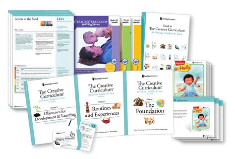 Creative curriculum for infants toddlers and twos Ebook Epub