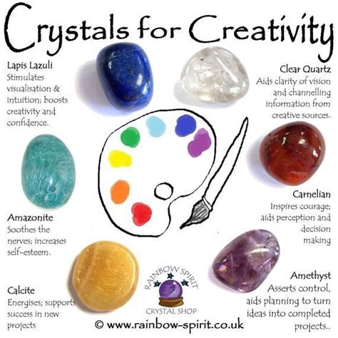 Creativity Crystals: Uncover the Gemstones That Ignite Your Imagination