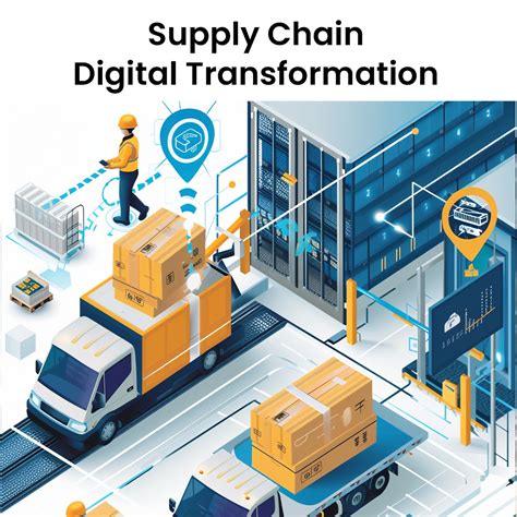 CredX: The Digital Transformation of Supply Chain Finance