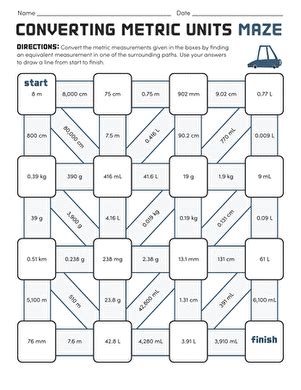 Credit Hours vs. Units: Navigating the Educational Measurement Maze