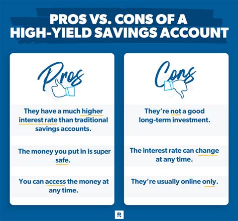 Credit Union High Yield Savings: Earn Up to 5.05% APY on Your Savings