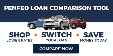 Credit Union Refinances Auto Loans for $10,000 or Less