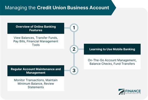 Credit Union for Business Account: Your 4-in-1 Solution