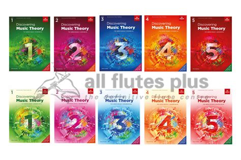 Credits in ABRSM: A Comprehensive Guide