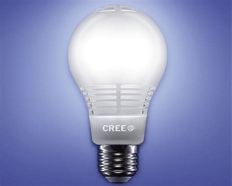 Cree Inc. LED Lighting: 10,000+ Characters of Innovation