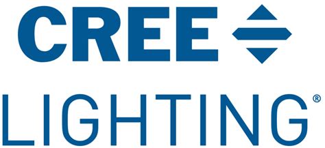 Cree Inc. LED Lighting: Transforming 6,000,000+ Lives with Energy-Efficient Technologies