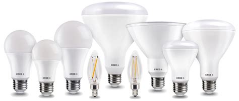 Cree LED: Lighting the Way to Innovation