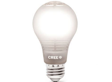 Cree LED Lights: Unlocking the Power of Energy Efficiency and Innovation