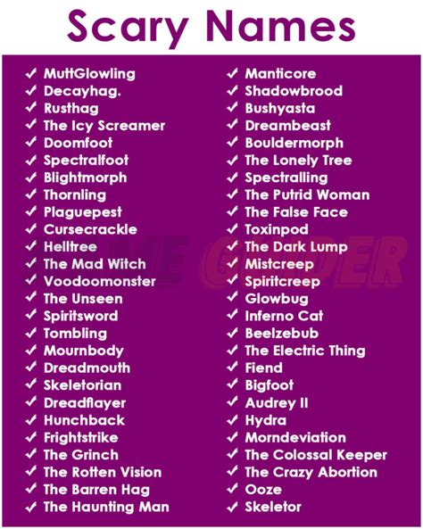 Creepy Pet Names to Give a Stranger: A Guide to the Macabre