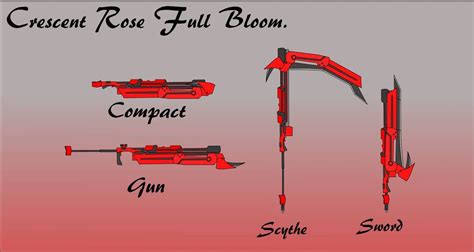 Crescent Rose: A Weapon of Grace and Precision