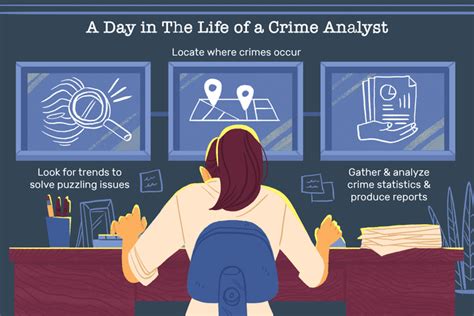 Crime Analyst Jobs: Uncovering Patterns and Solving Crimes