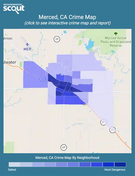 Crime Rates in Merced